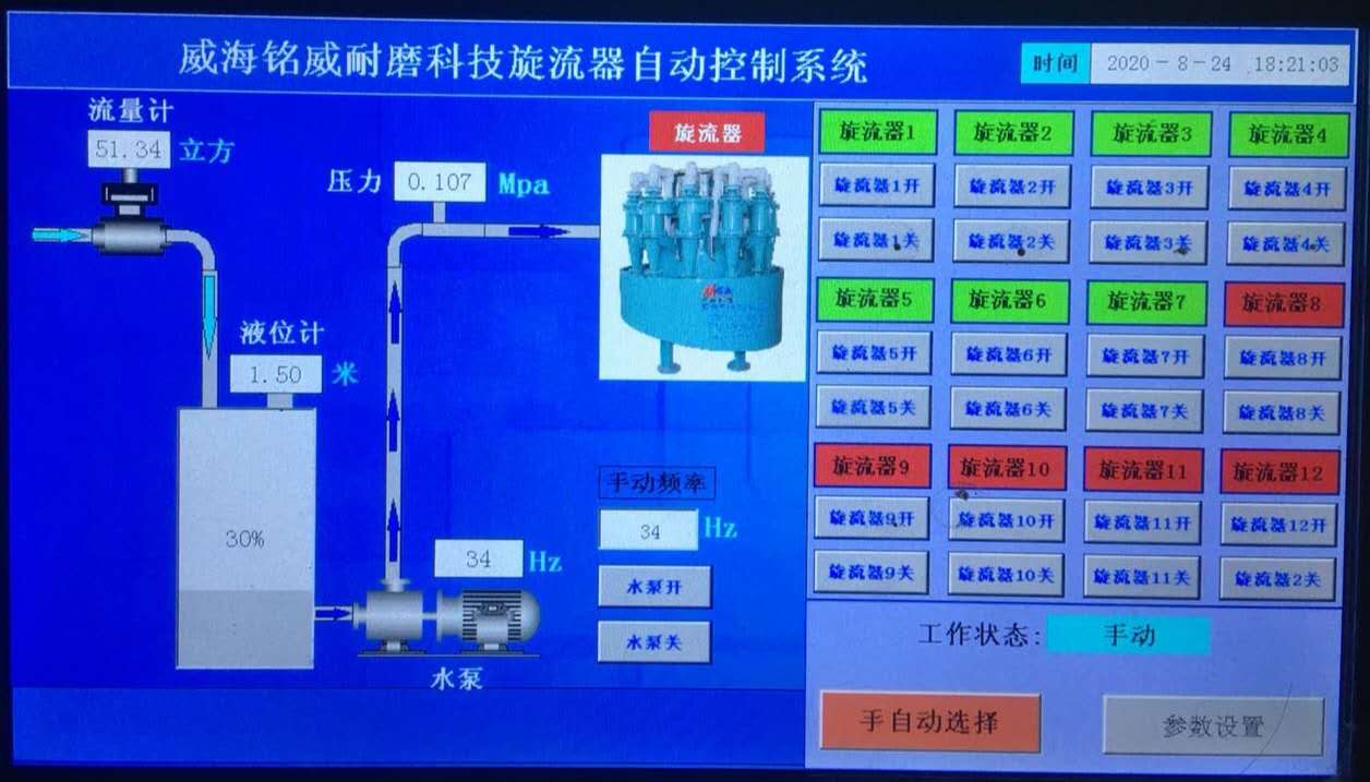 點擊查看詳細信息<br>標題：智能礦山控制系統(tǒng) 
